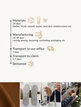 wedge sneaker nao shoemaking
